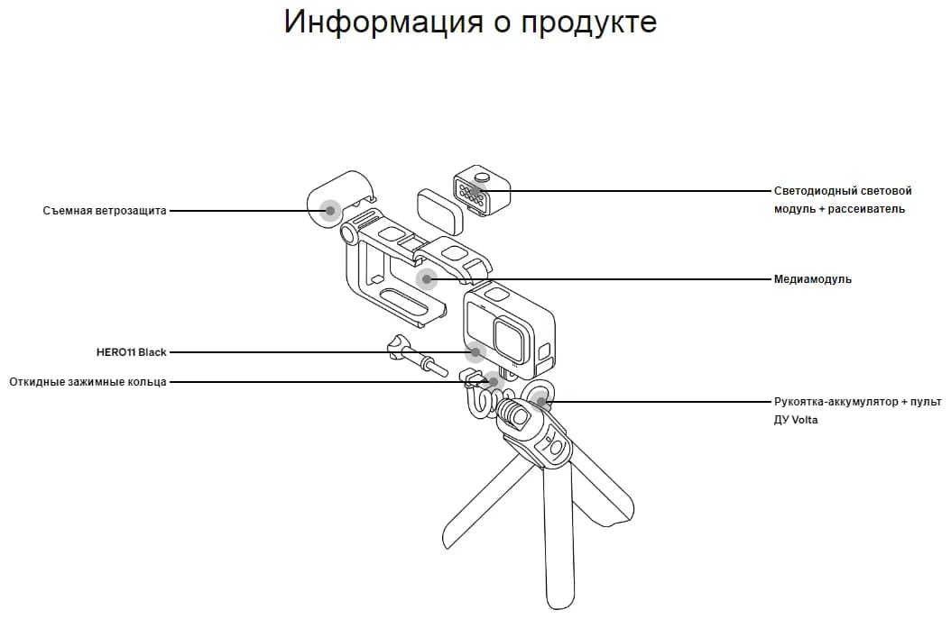 Экшн-камера GoPro HERO11 Black Creator Edition, 27.6МП, 1720 мА·ч, черный - изображение №13