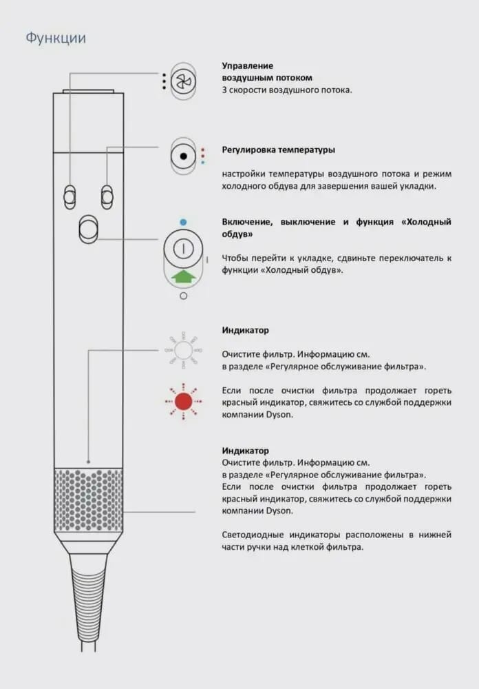 Стайлер Dyson Airwrap Complete Long Diffuse HS05, Strawberry Bronze/Blush Pink. EU - изображение №6