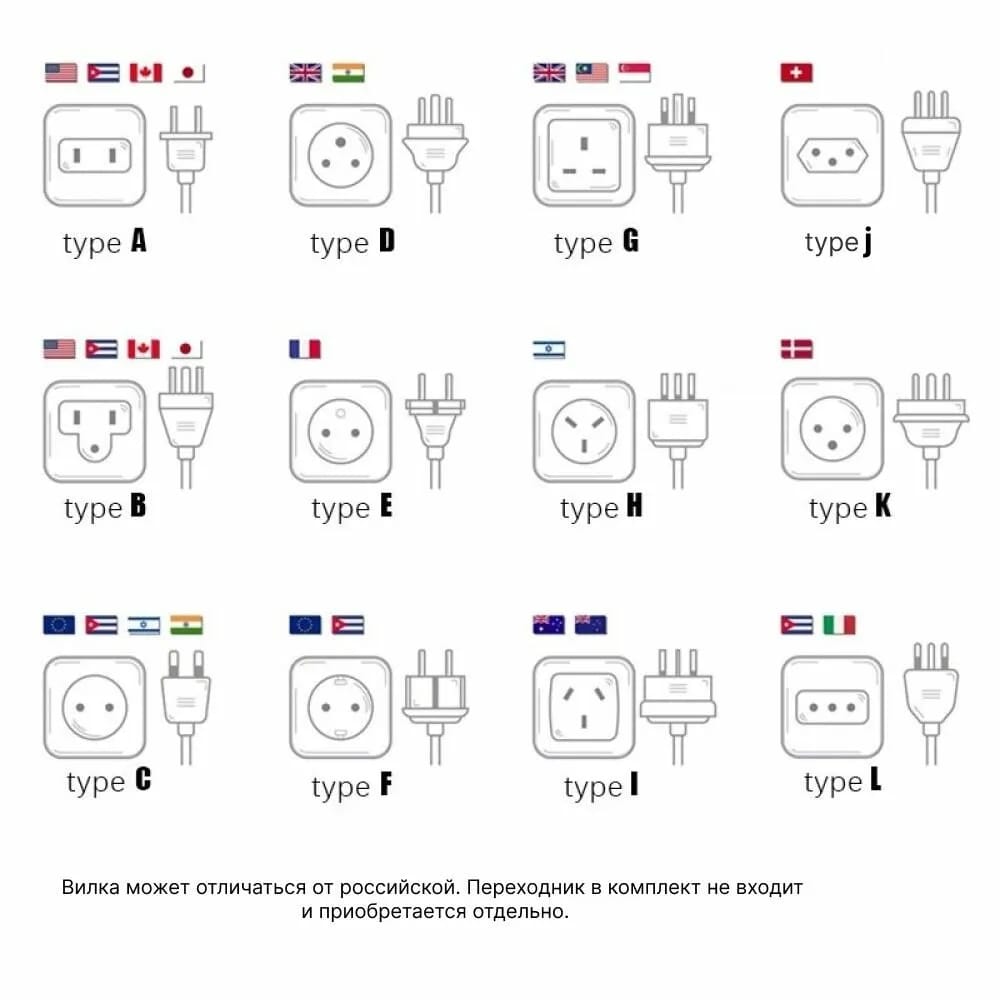 Товар Портативная колонка JBL Go 4 Blue, 4.2Вт, 7ч, влагозащитная, с ремешком