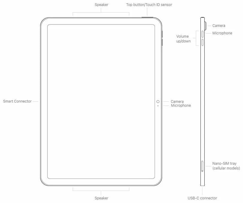 10.9" Планшет Apple iPad 10.9 2022, 256 ГБ, Wi-Fi, цвет синий - изображение №8