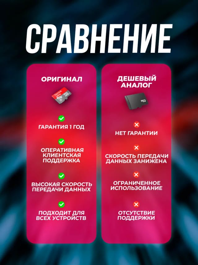 Карта памяти SanDisk microSDXC 256 ГБ Class 10, A1, UHS-I, R 150 МБ - изображение №7