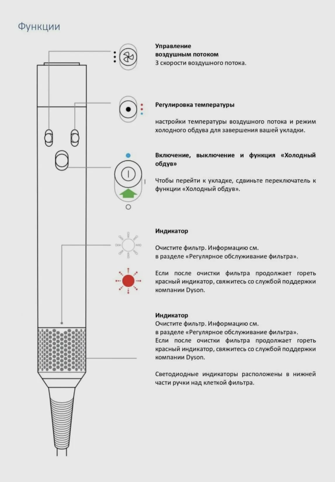 Стайлер Dyson Airwrap Complete Long HS05 Nickel/Cooper (Никель/Медь), CN - изображение №12